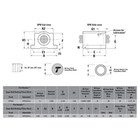 SPB32 THOMSON BALL BUSHING<BR>SPB SERIES 2" CLOSED PILLOW BLOCK BEARING SELF ALIGNING 3000 LBF